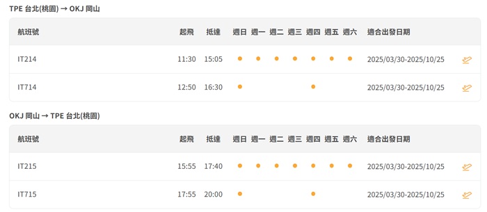 桃園-岡山直飛航班